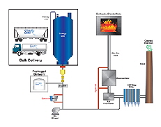 DSI-Schematic-Revised